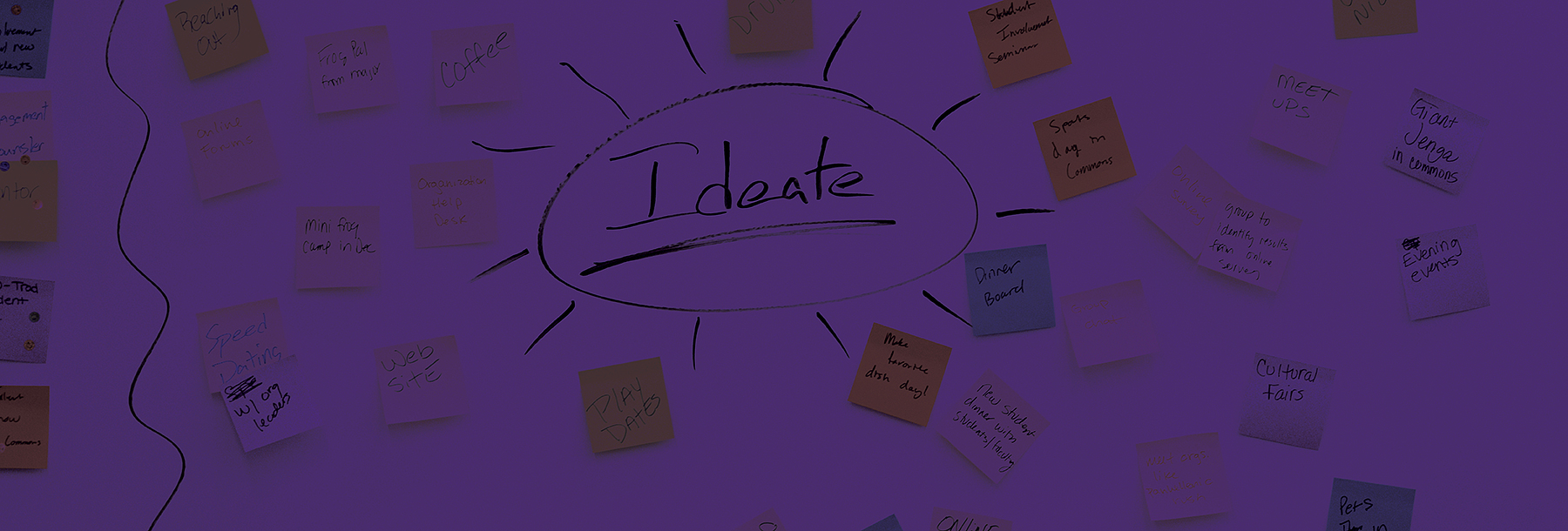 Section Image: Ideate Word Web 